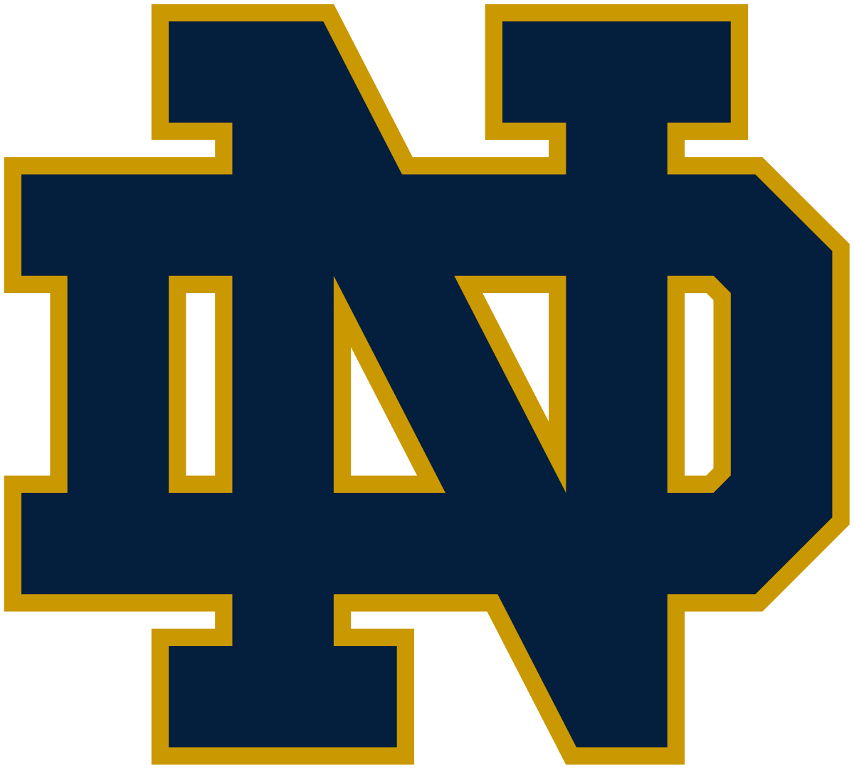 Notre Dame becas deportivas